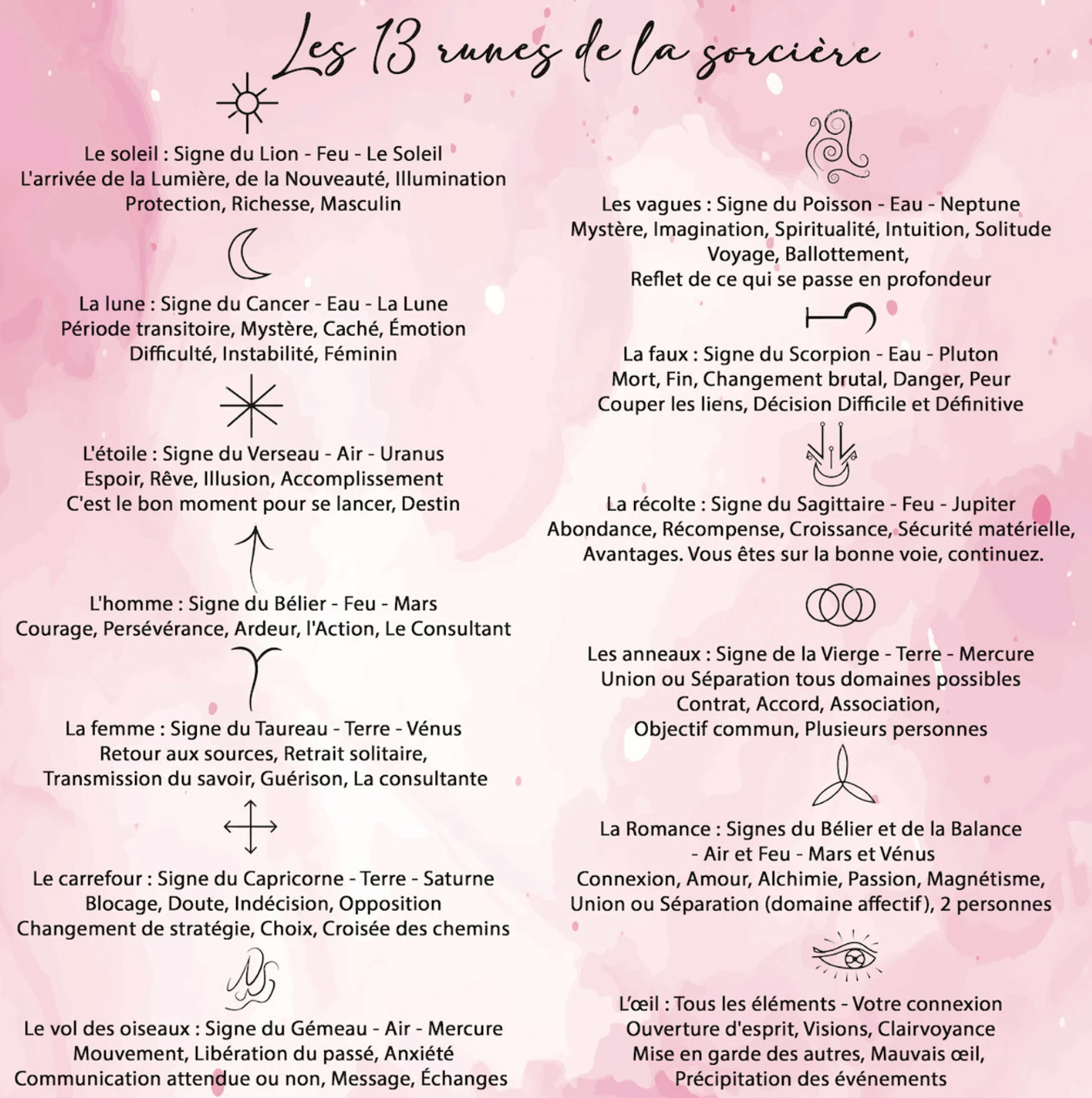 Runes Sorcière